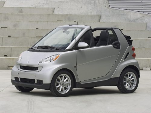 Smart ForTwo pic