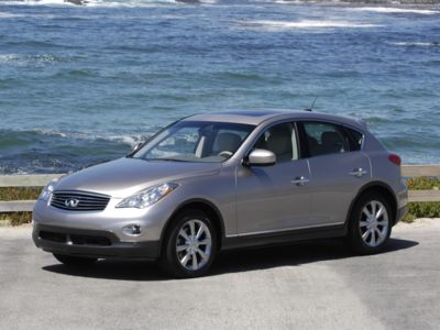 The 2010 Infiniti EX35 crossover SUV comes with a 0% car loan  incentive during May.